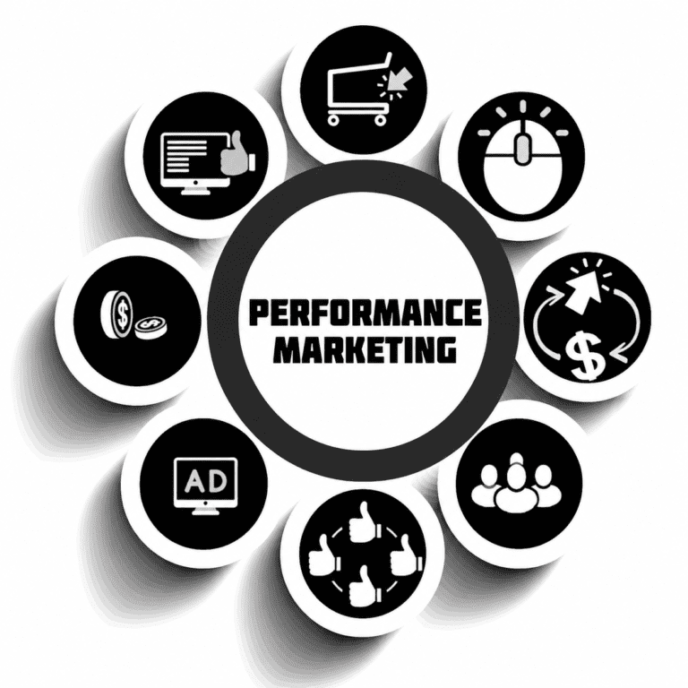 10 Best Performance Marketing Agencies in Delhi NCR