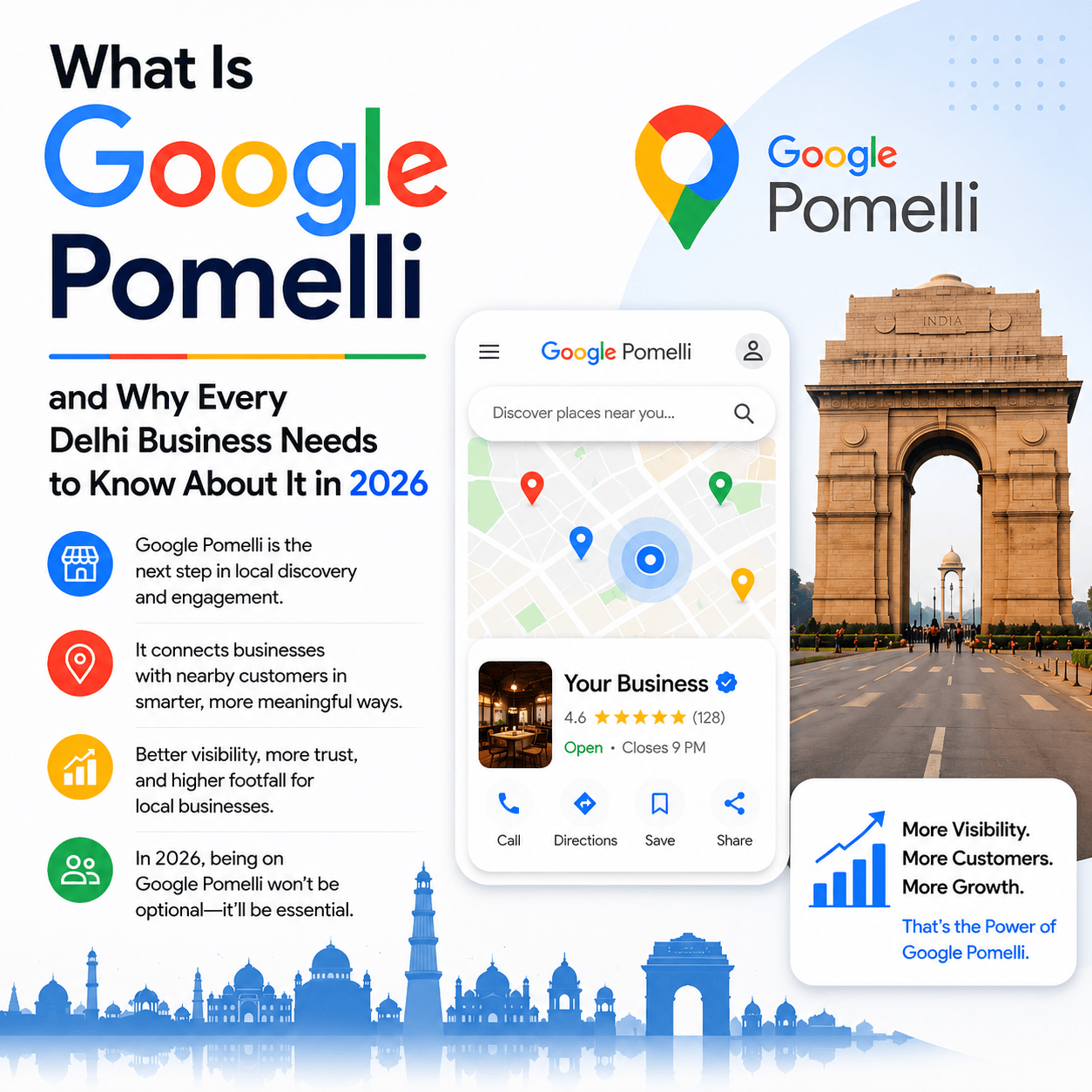 Google Pomelli
