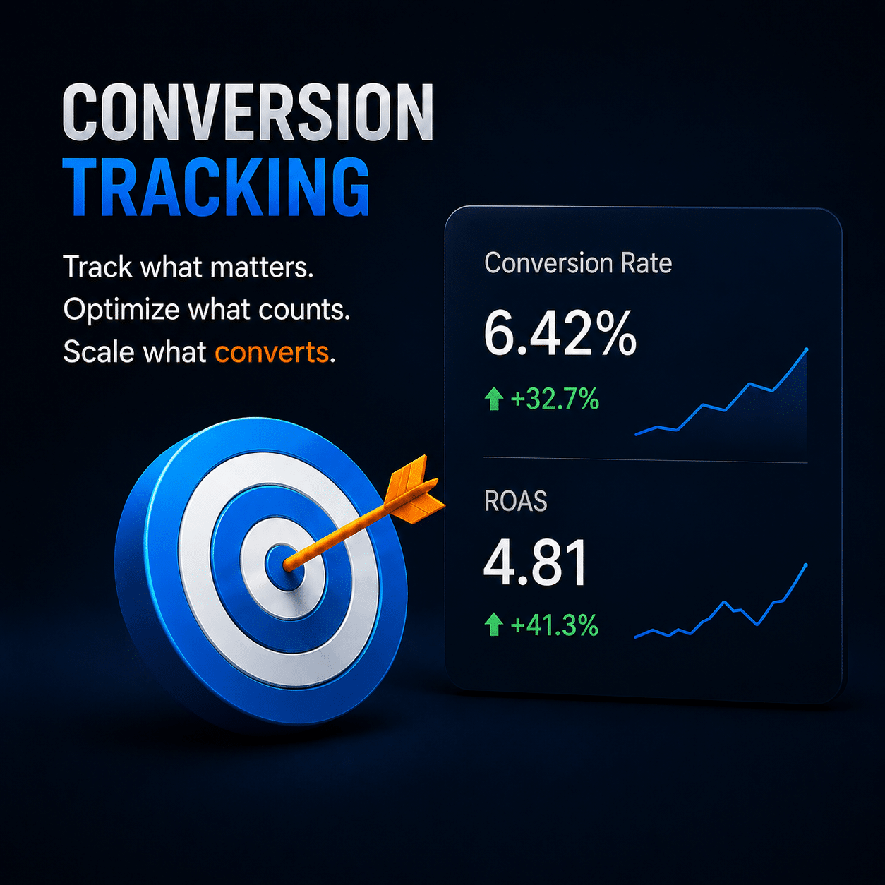 Tracking and Attribution