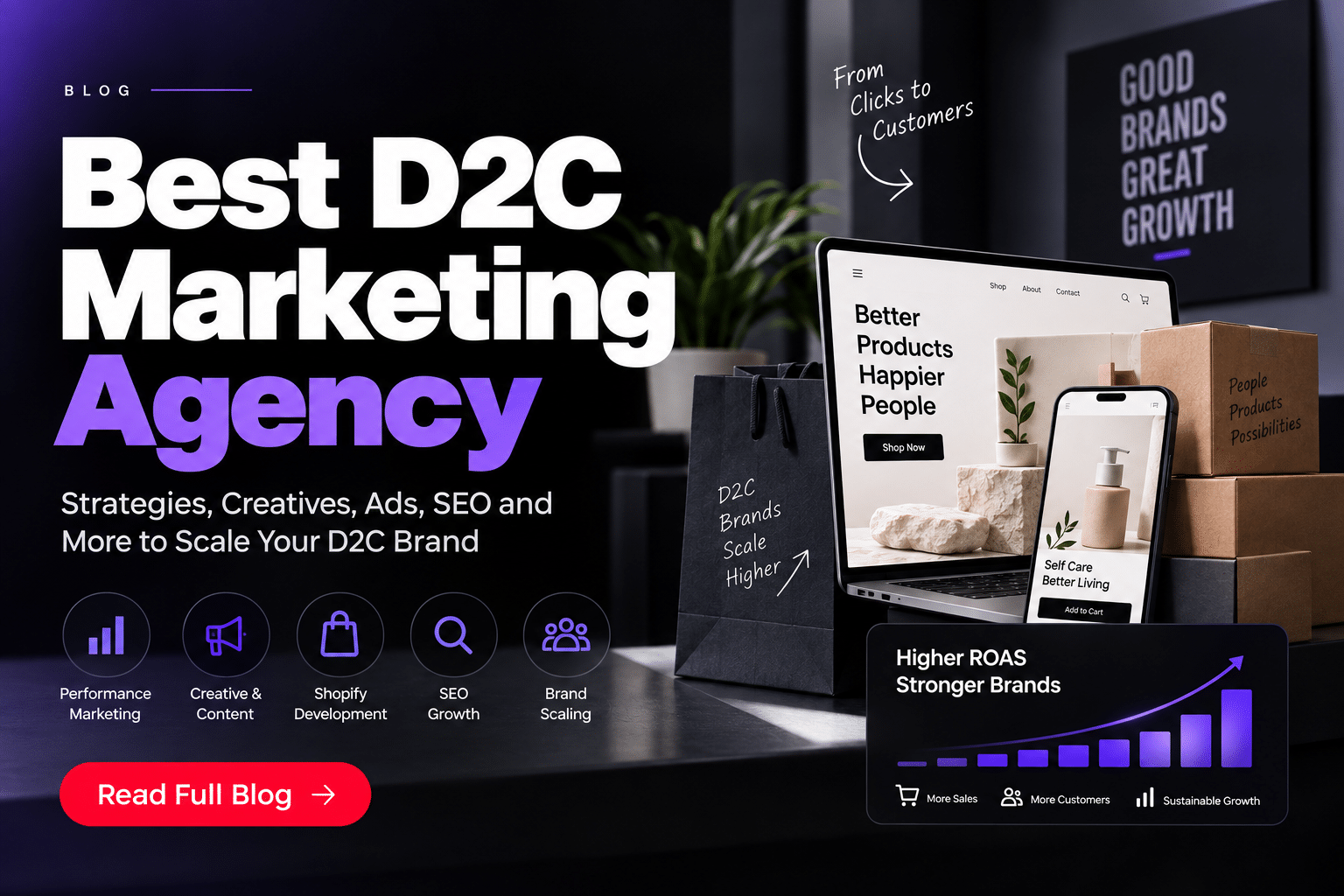 Best D2C Marketing Agency