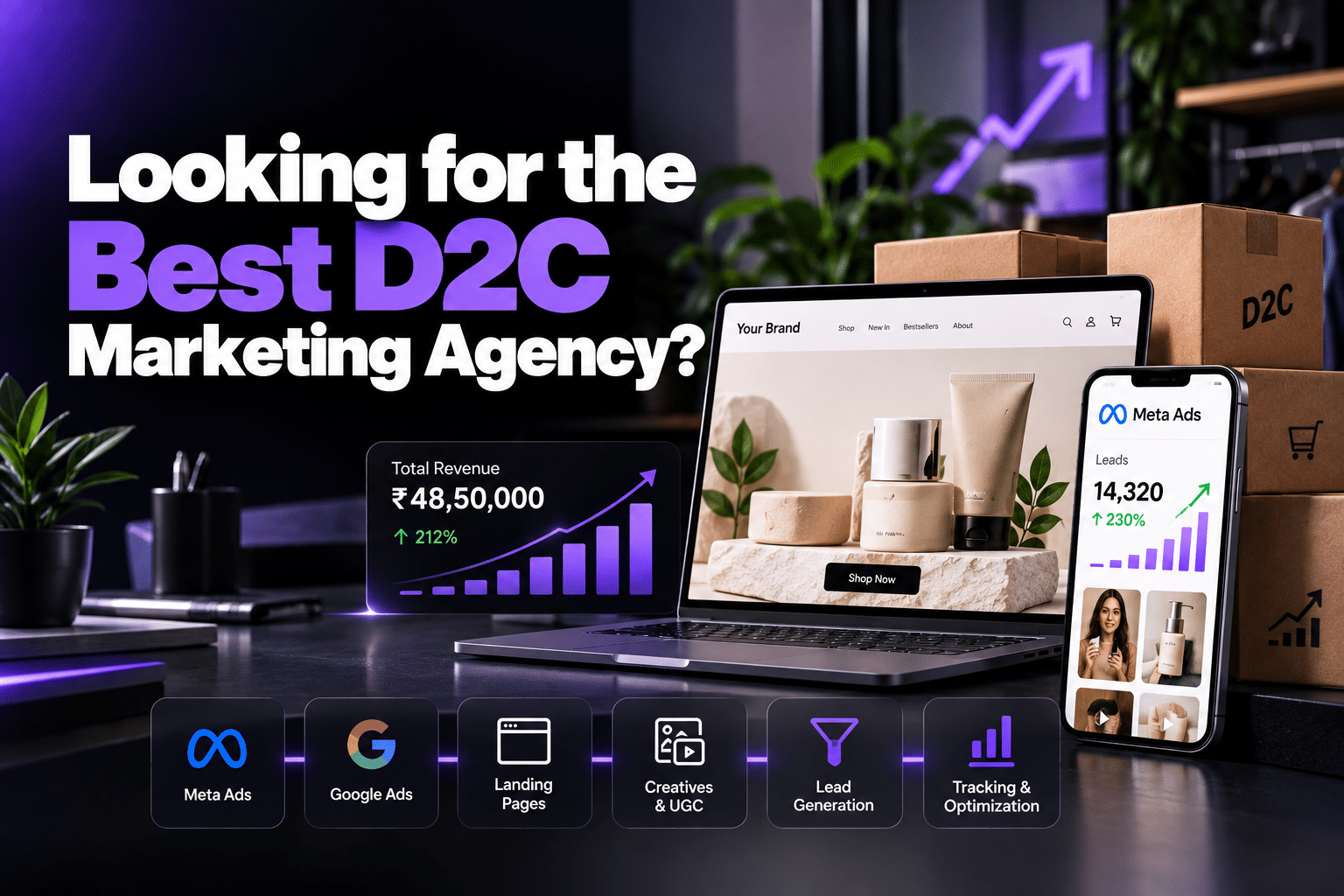 Looking for the Best D2C Marketing Agency