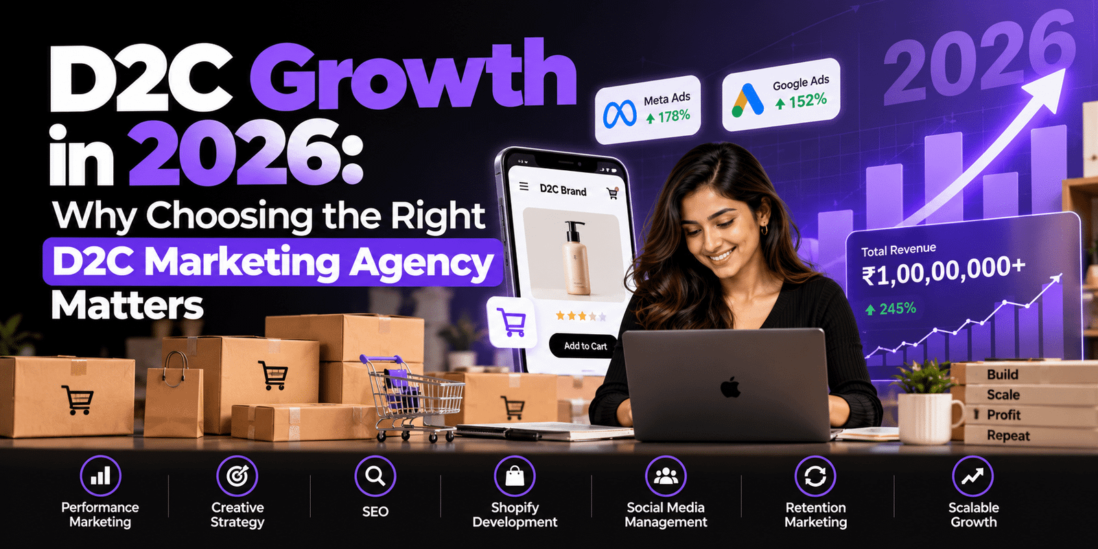 D2C Growth in 2026